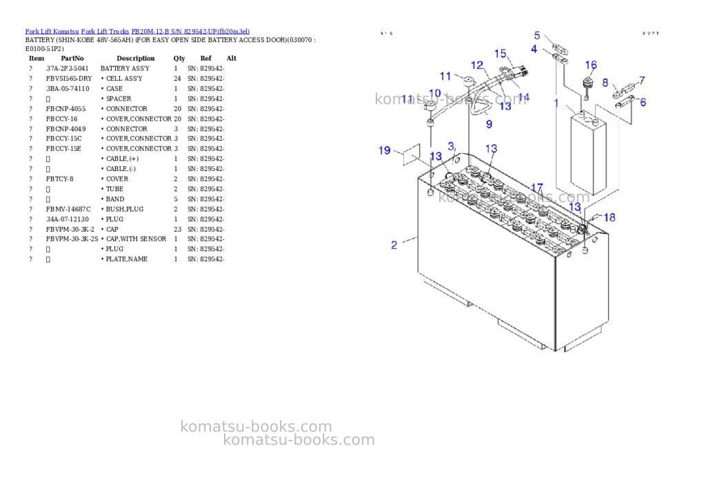 Komatsu FB20M-12-B S/N 829542-UP Parts catalog cover Page 6