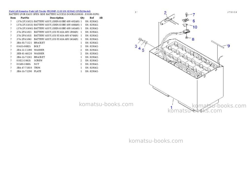 Komatsu FB20MF-12-B S/N 829542-UP Parts catalog cover Page 2 Komatsu FB20MF-12-B S/N 829542-UP Parts catalog cover Page 2