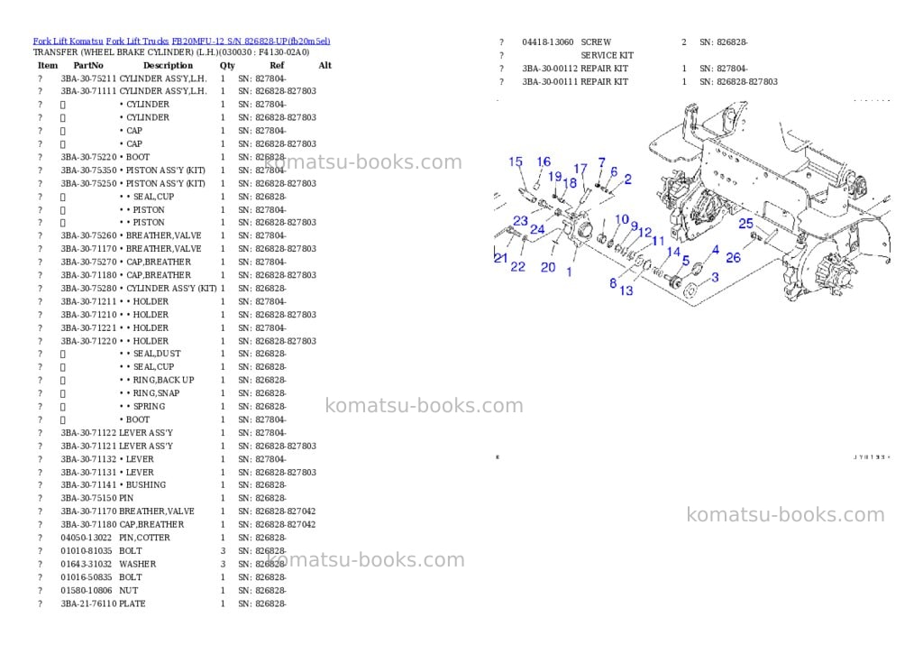 Komatsu FB20MFU-12 S/N 826828-UP Parts catalog cover Page 2 Komatsu FB20MFU-12 S/N 826828-UP Parts catalog cover Page 2