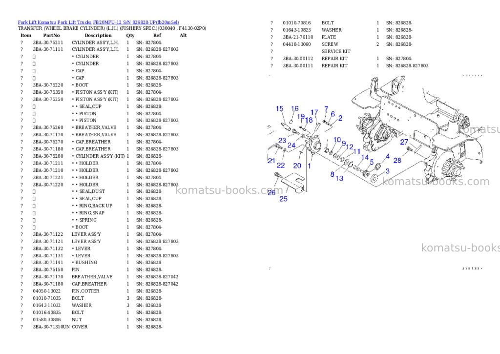 Komatsu FB20MFU-12 S/N 826828-UP Parts catalog cover Page 3 Komatsu FB20MFU-12 S/N 826828-UP Parts catalog cover Page 3