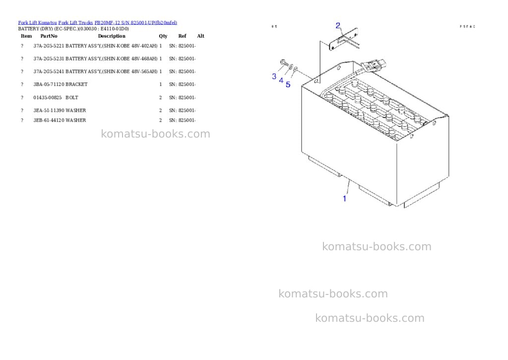 Komatsu fb20mf-12 s/n 825001-up Parts catalog cover Page 2 Komatsu fb20mf-12 s/n 825001-up Parts catalog cover Page 2