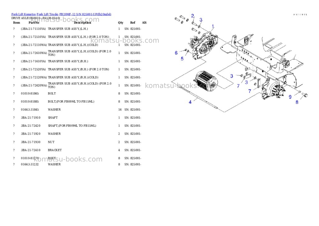 Komatsu fb20mf-12 s/n 825001-up Parts catalog cover Page 5 Komatsu fb20mf-12 s/n 825001-up Parts catalog cover Page 5