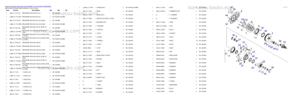 Komatsu fb20mf-12 s/n 825001-up Parts catalog cover Page 7 Komatsu fb20mf-12 s/n 825001-up Parts catalog cover Page 7