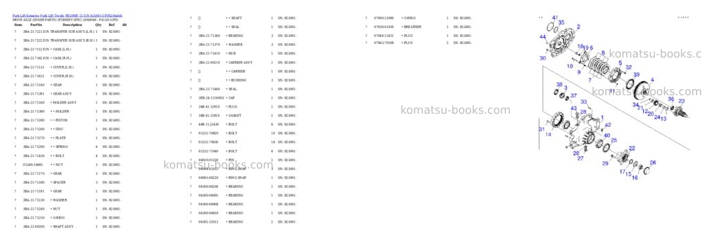 Komatsu fb20mf-12 s/n 825001-up Parts catalog cover Page 8 Komatsu fb20mf-12 s/n 825001-up Parts catalog cover Page 8