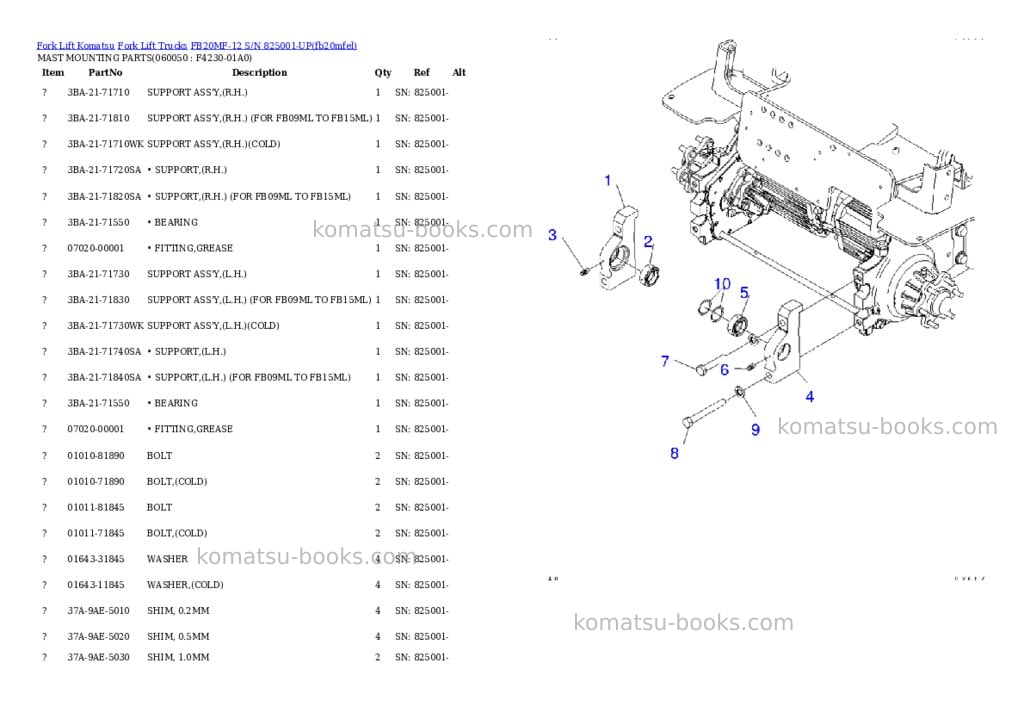 Komatsu fb20mf-12 s/n 825001-up Parts catalog cover Page 9 Komatsu fb20mf-12 s/n 825001-up Parts catalog cover Page 9