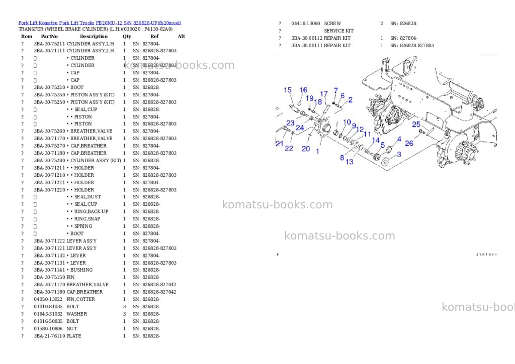 Komatsu FB20MU-12 S/N 826828-UP Parts catalog cover Komatsu FB20MU-12 S/N 826828-UP Parts catalog cover