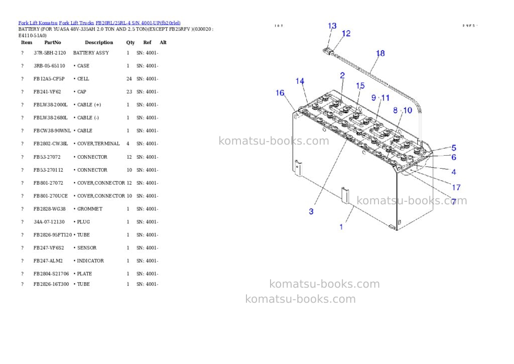 Komatsu fb20rl/25rl-4 s/n 4001-up Parts catalog cover Komatsu fb20rl/25rl-4 s/n 4001-up Parts catalog cover