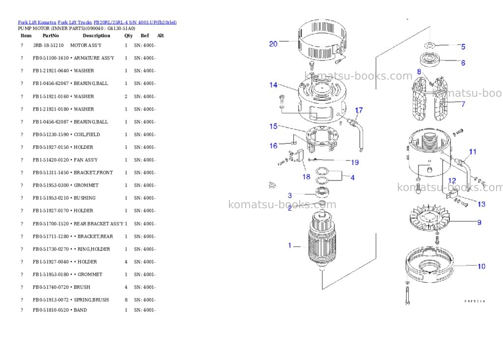 Komatsu fb20rl/25rl-4 s/n 4001-up Parts catalog cover Page 10 Komatsu fb20rl/25rl-4 s/n 4001-up Parts catalog cover Page 10