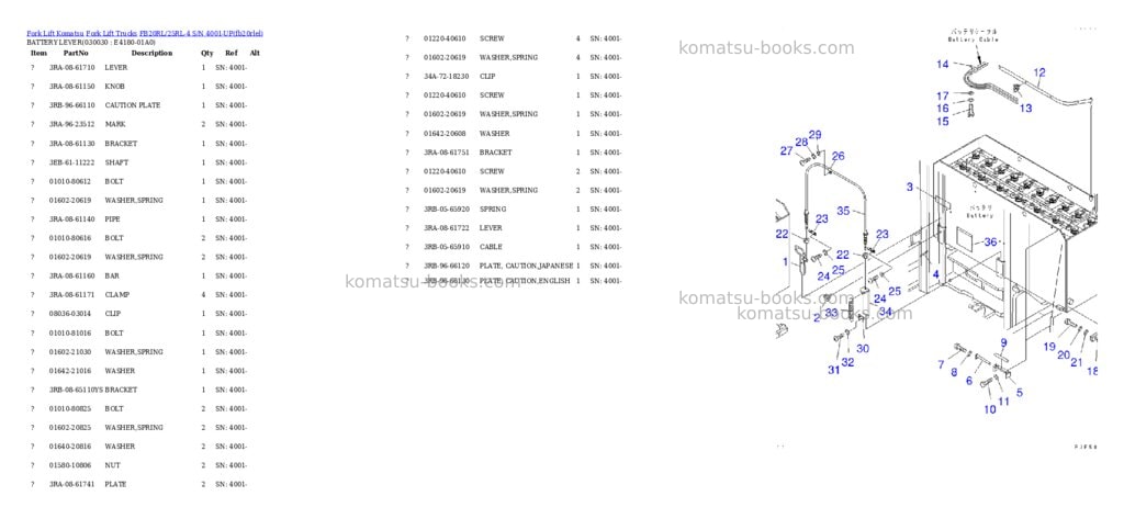 Komatsu fb20rl/25rl-4 s/n 4001-up Parts catalog cover Page 2 Komatsu fb20rl/25rl-4 s/n 4001-up Parts catalog cover Page 2