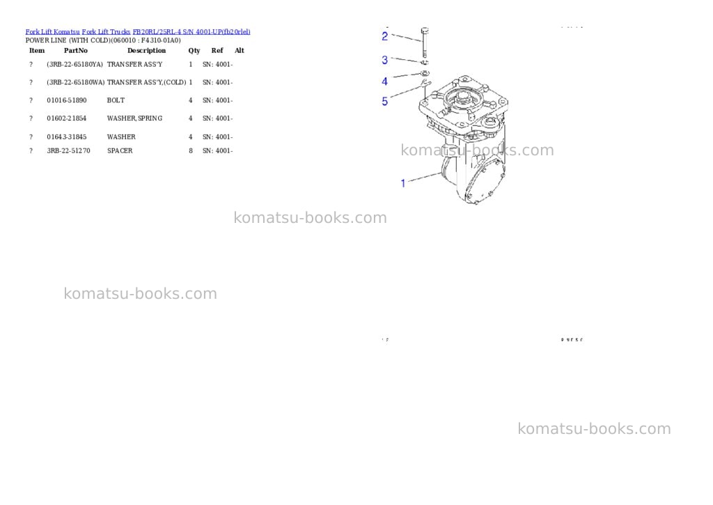 Komatsu fb20rl/25rl-4 s/n 4001-up Parts catalog cover Page 3 Komatsu fb20rl/25rl-4 s/n 4001-up Parts catalog cover Page 3
