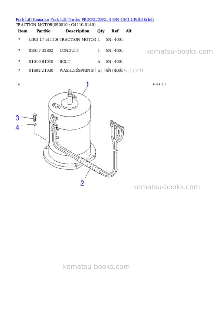 Komatsu fb20rl/25rl-4 s/n 4001-up Parts catalog cover Page 7 Komatsu fb20rl/25rl-4 s/n 4001-up Parts catalog cover Page 7