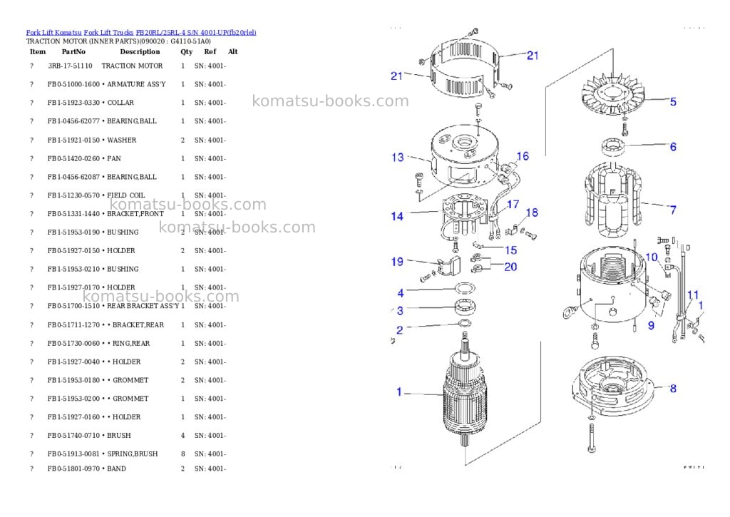 Komatsu fb20rl/25rl-4 s/n 4001-up Parts catalog cover Page 8 Komatsu fb20rl/25rl-4 s/n 4001-up Parts catalog cover Page 8