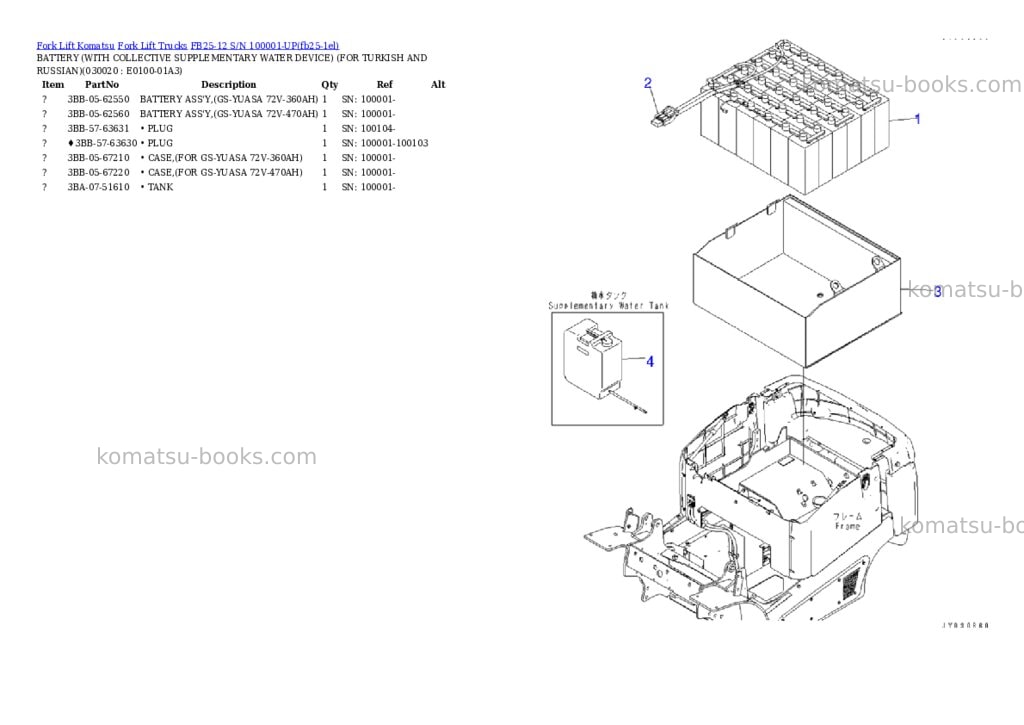 Komatsu FB25-12 S/N 100001-UP Parts catalog cover Komatsu FB25-12 S/N 100001-UP Parts catalog cover