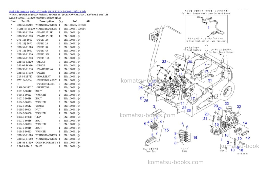 Komatsu FB25-12 S/N 100001-UP Parts catalog cover Page 3 Komatsu FB25-12 S/N 100001-UP Parts catalog cover Page 3
