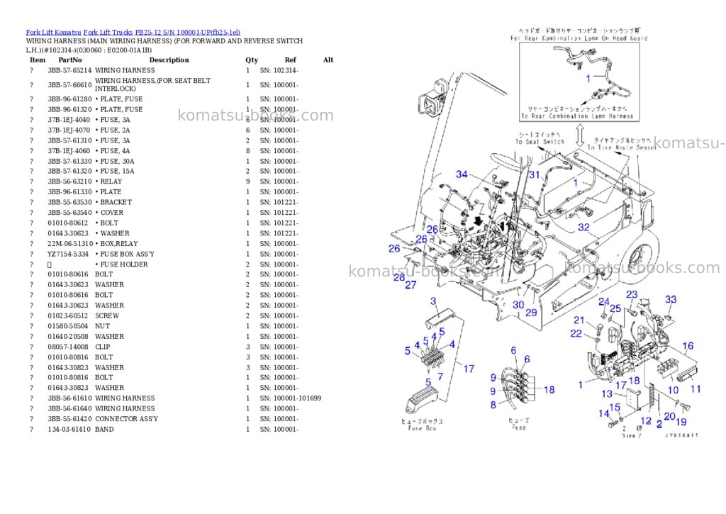 Komatsu FB25-12 S/N 100001-UP Parts catalog cover Page 5 Komatsu FB25-12 S/N 100001-UP Parts catalog cover Page 5