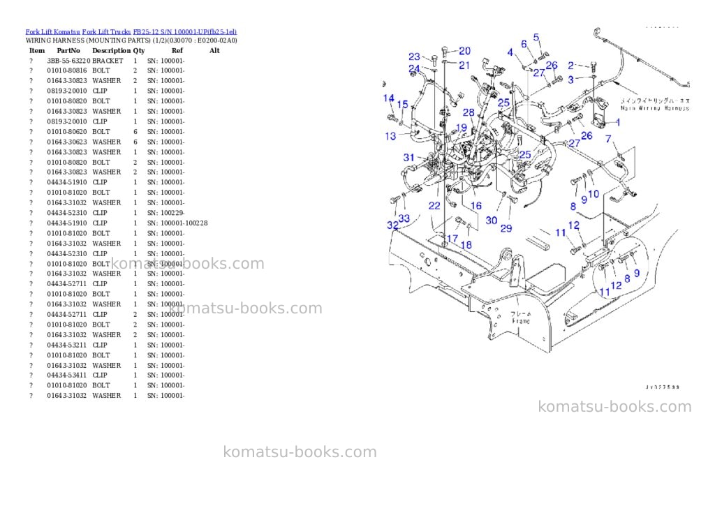 Komatsu FB25-12 S/N 100001-UP Parts catalog cover Page 6 Komatsu FB25-12 S/N 100001-UP Parts catalog cover Page 6