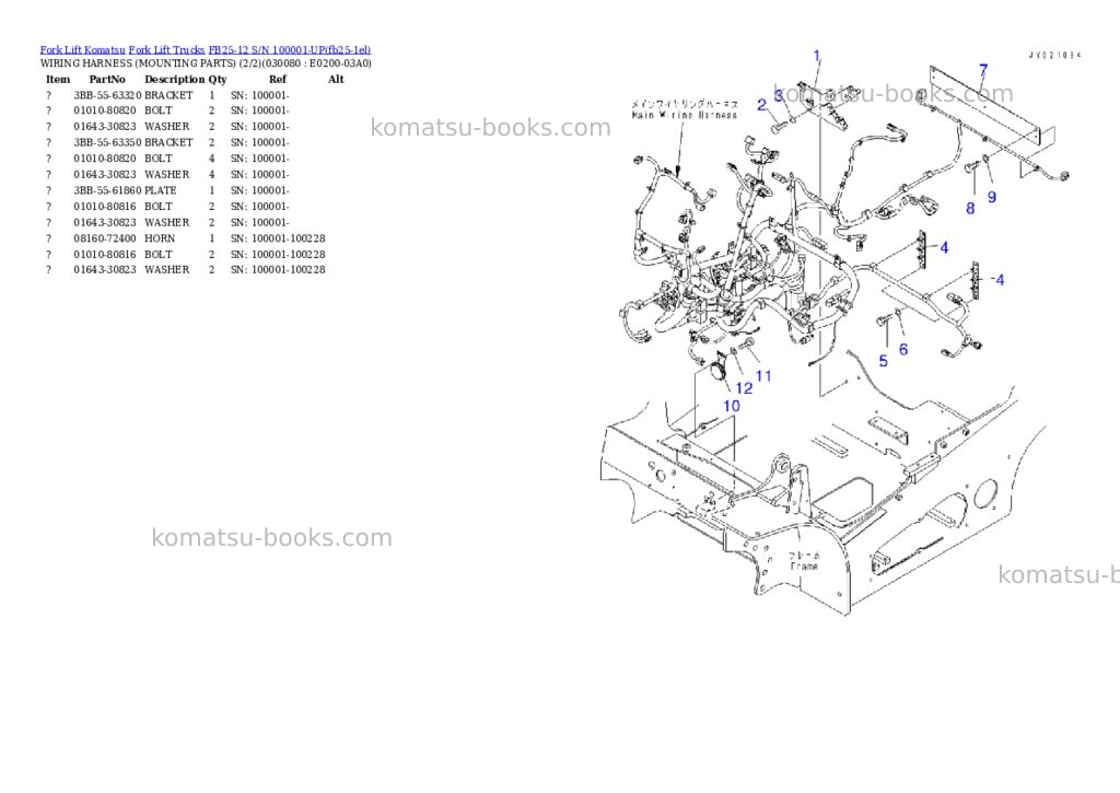 Komatsu FB25-12 S/N 100001-UP Parts catalog cover Page 7 Komatsu FB25-12 S/N 100001-UP Parts catalog cover Page 7