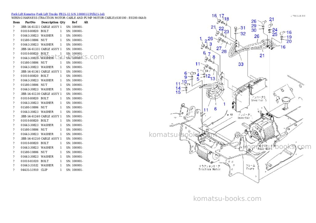 Komatsu FB25-12 S/N 100001-UP Parts catalog cover Page 9 Komatsu FB25-12 S/N 100001-UP Parts catalog cover Page 9