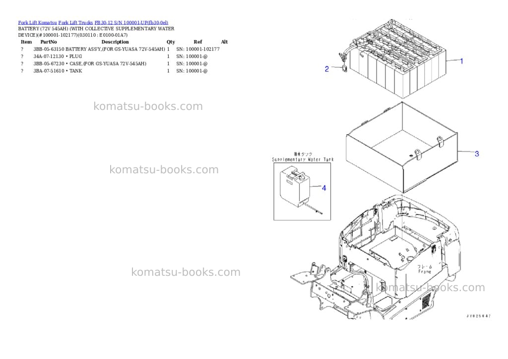 Komatsu FB30-12 S/N 100001-UP Parts catalog cover Page 10 Komatsu FB30-12 S/N 100001-UP Parts catalog cover Page 10