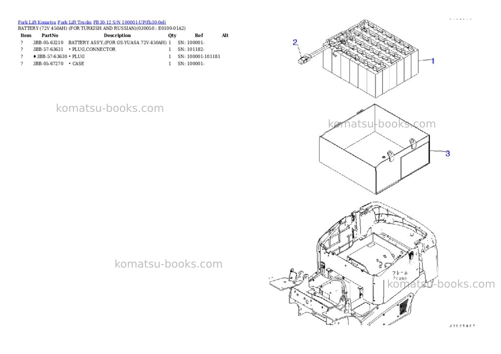 Komatsu FB30-12 S/N 100001-UP Parts catalog cover Page 4 Komatsu FB30-12 S/N 100001-UP Parts catalog cover Page 4