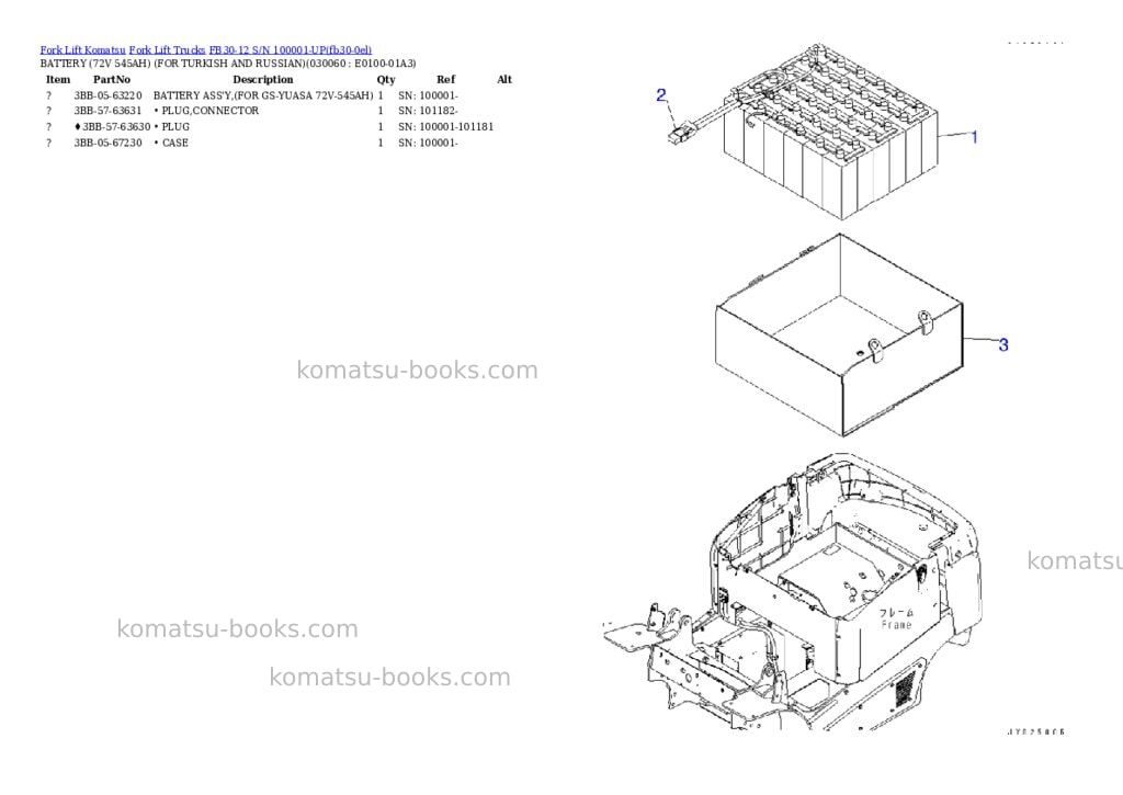 Komatsu FB30-12 S/N 100001-UP Parts catalog cover Page 5 Komatsu FB30-12 S/N 100001-UP Parts catalog cover Page 5