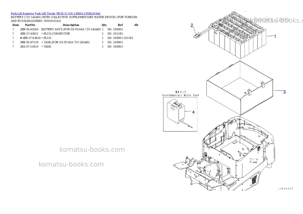 Komatsu FB30-12 S/N 100001-UP Parts catalog cover Page 7 Komatsu FB30-12 S/N 100001-UP Parts catalog cover Page 7