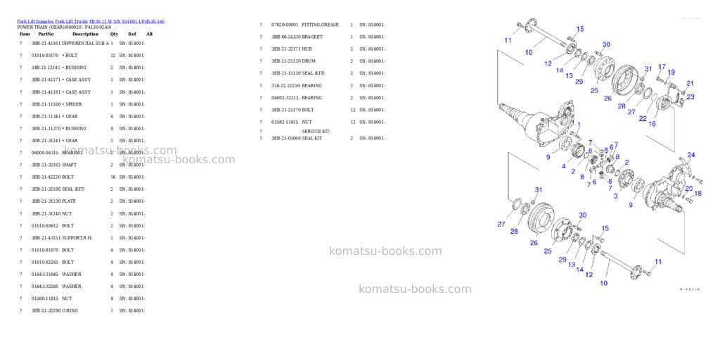 Komatsu FB30-11-W S/N 814001-UP Parts catalog cover Page 2 Komatsu FB30-11-W S/N 814001-UP Parts catalog cover Page 2