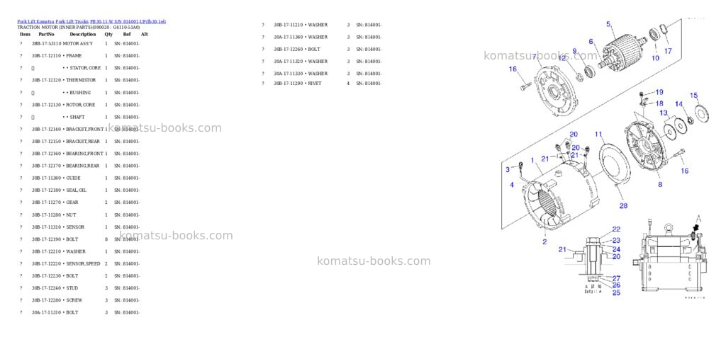Komatsu FB30-11-W S/N 814001-UP Parts catalog cover Page 4 Komatsu FB30-11-W S/N 814001-UP Parts catalog cover Page 4