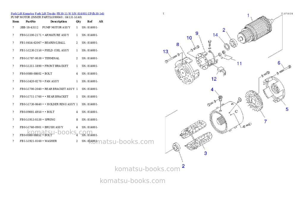 Komatsu FB30-11-W S/N 814001-UP Parts catalog cover Page 6 Komatsu FB30-11-W S/N 814001-UP Parts catalog cover Page 6
