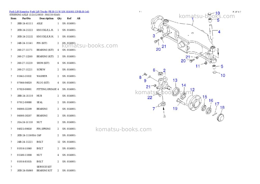 Komatsu FB30-11-W S/N 814001-UP Parts catalog cover Page 8 Komatsu FB30-11-W S/N 814001-UP Parts catalog cover Page 8
