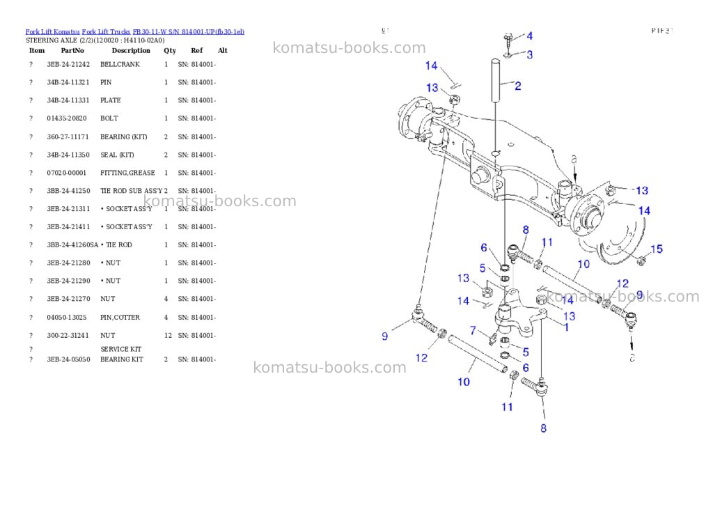 Komatsu FB30-11-W S/N 814001-UP Parts catalog cover Page 9 Komatsu FB30-11-W S/N 814001-UP Parts catalog cover Page 9