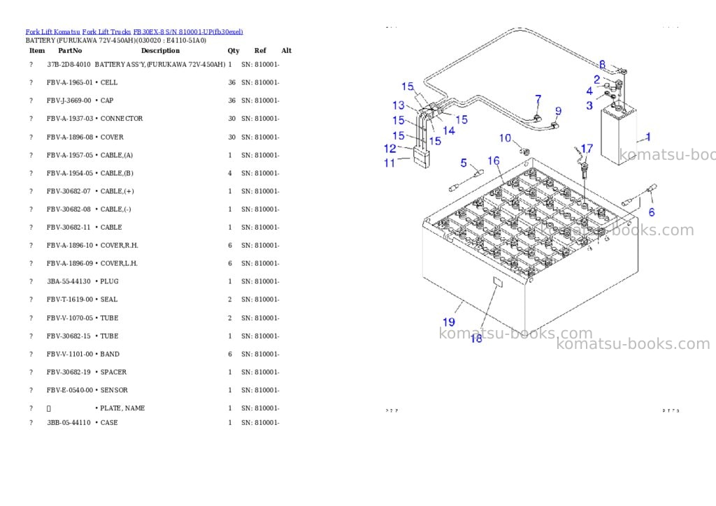Komatsu fb30ex-8 s/n 810001-up Parts catalog cover