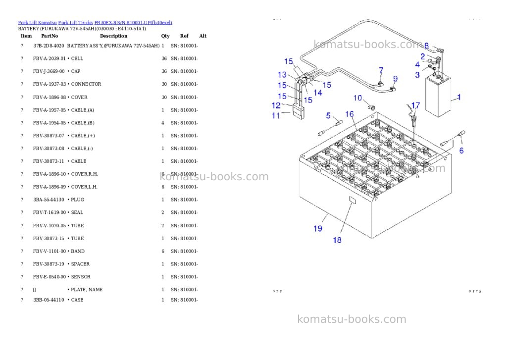 Komatsu fb30ex-8 s/n 810001-up Parts catalog cover Page 2