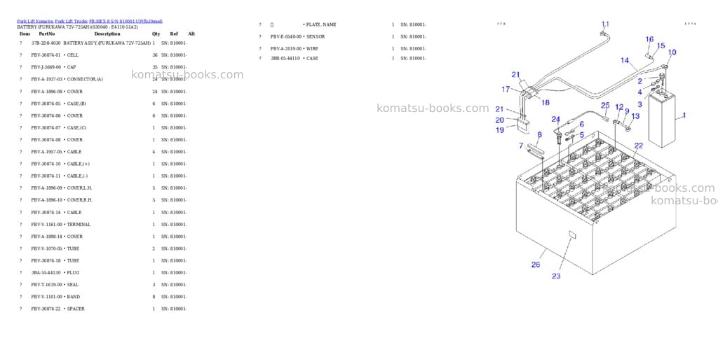Komatsu fb30ex-8 s/n 810001-up Parts catalog cover Page 3
