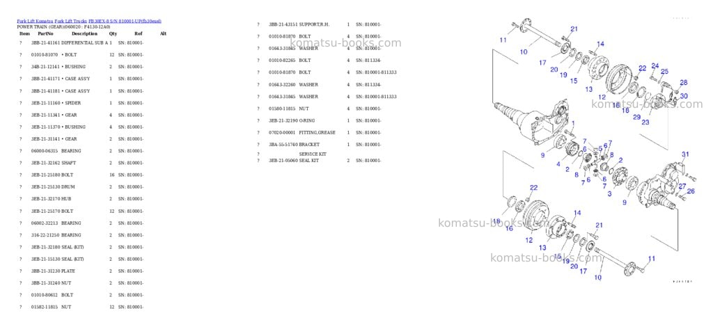 Komatsu fb30ex-8 s/n 810001-up Parts catalog cover Page 5