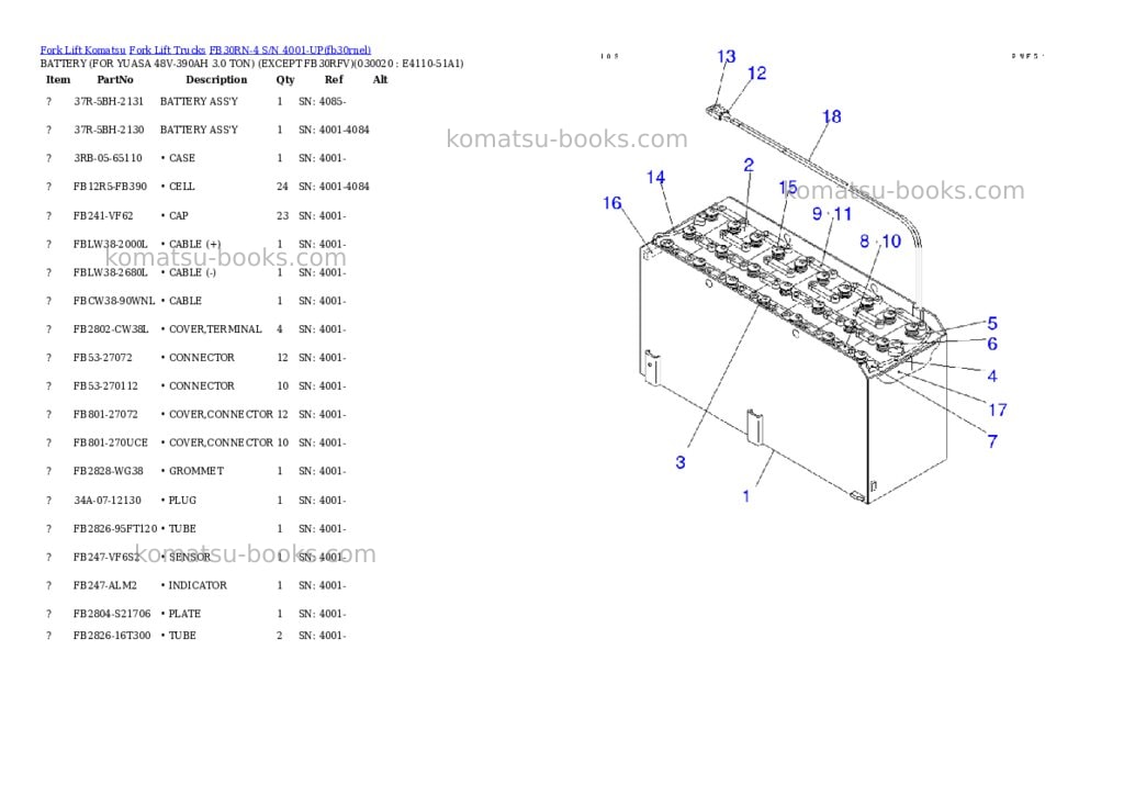 Komatsu fb30rn-4 s/n 4001-up Parts catalog cover Komatsu fb30rn-4 s/n 4001-up Parts catalog cover