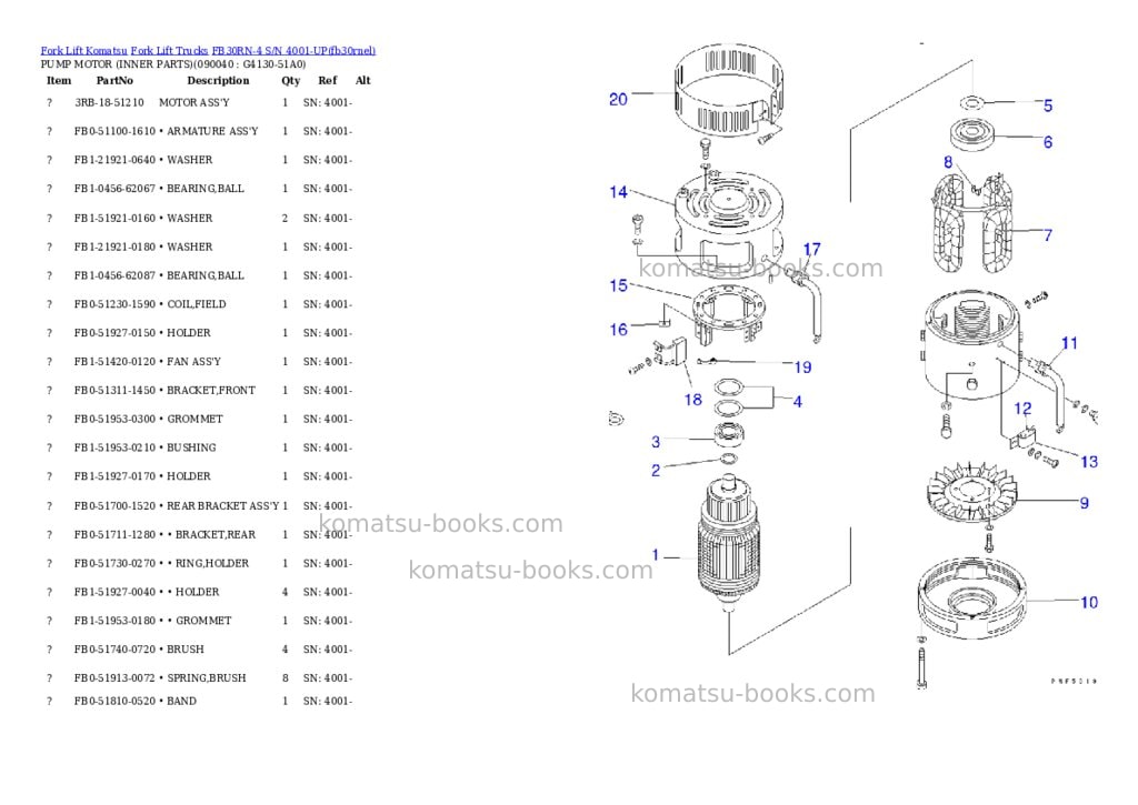 Komatsu fb30rn-4 s/n 4001-up Parts catalog cover Page 10 Komatsu fb30rn-4 s/n 4001-up Parts catalog cover Page 10
