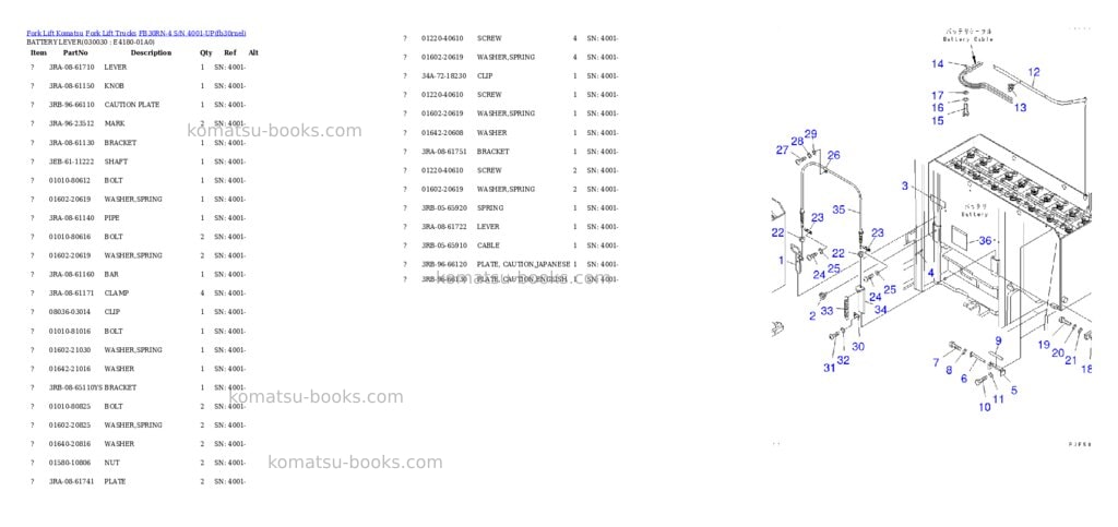 Komatsu fb30rn-4 s/n 4001-up Parts catalog cover Page 2 Komatsu fb30rn-4 s/n 4001-up Parts catalog cover Page 2