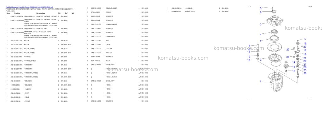Komatsu fb30rn-4 s/n 4001-up Parts catalog cover Page 4 Komatsu fb30rn-4 s/n 4001-up Parts catalog cover Page 4