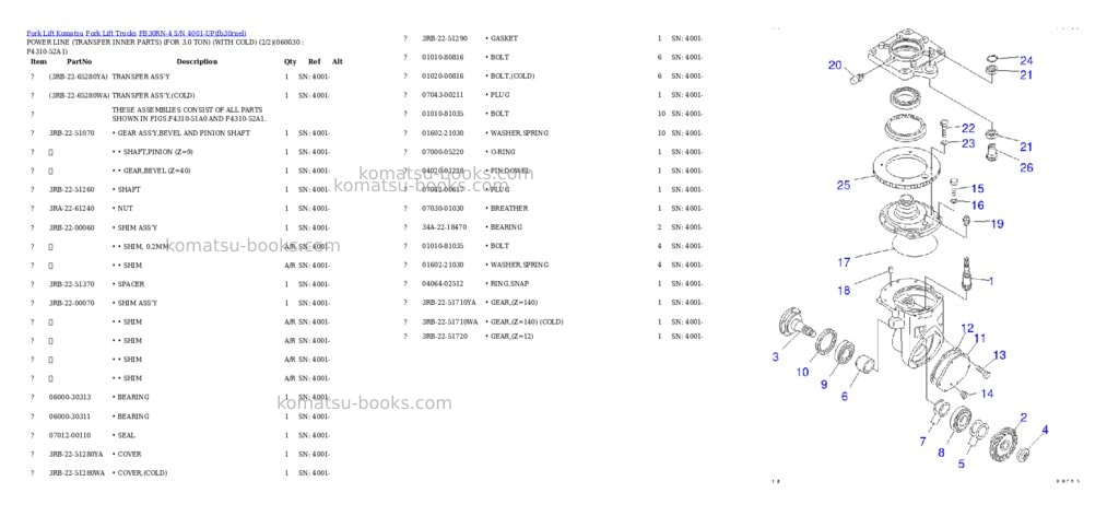 Komatsu fb30rn-4 s/n 4001-up Parts catalog cover Page 5 Komatsu fb30rn-4 s/n 4001-up Parts catalog cover Page 5