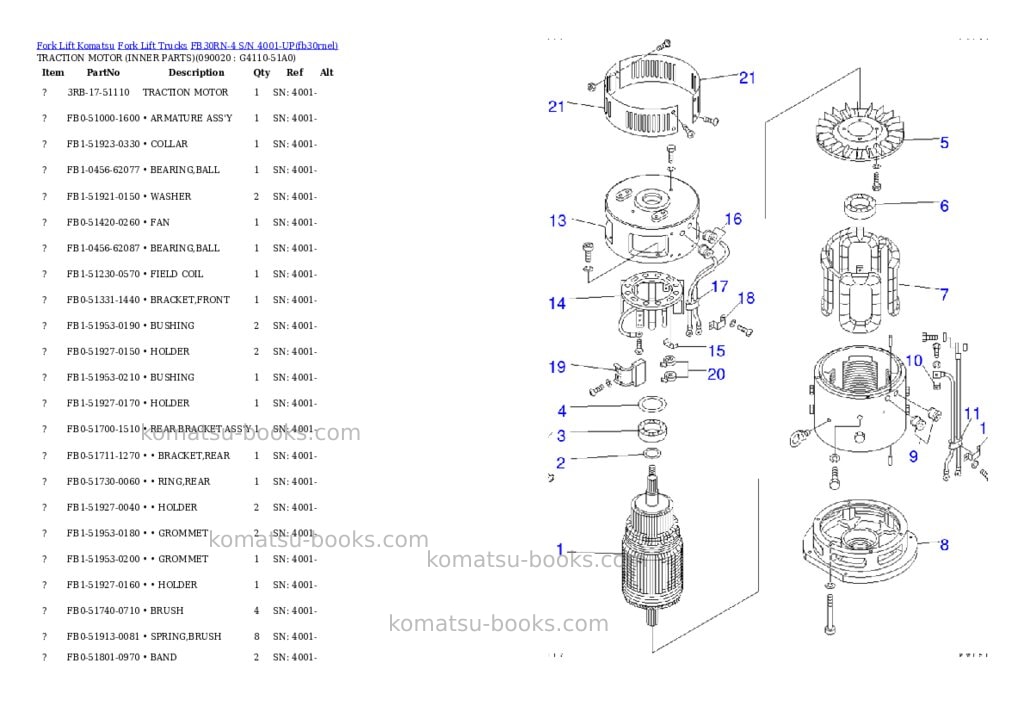 Komatsu fb30rn-4 s/n 4001-up Parts catalog cover Page 8 Komatsu fb30rn-4 s/n 4001-up Parts catalog cover Page 8