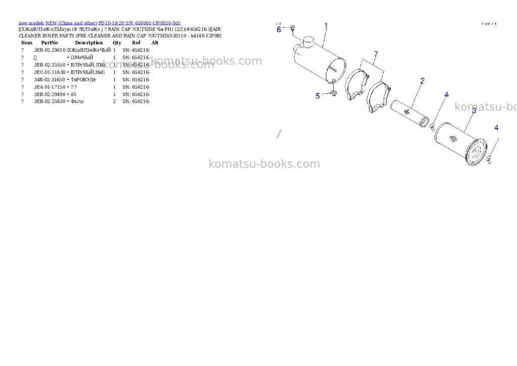 Komatsu fd10-18-20 s/n 650001-up Parts catalog cover Page 10 Komatsu fd10-18-20 s/n 650001-up Parts catalog cover Page 10