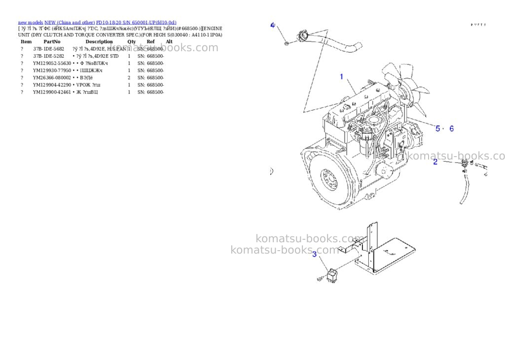 Komatsu fd10-18-20 s/n 650001-up Parts catalog cover Page 3 Komatsu fd10-18-20 s/n 650001-up Parts catalog cover Page 3