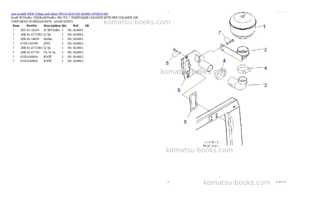 Komatsu fd10-18-20 s/n 650001-up Parts catalog cover Page 6 Komatsu fd10-18-20 s/n 650001-up Parts catalog cover Page 6