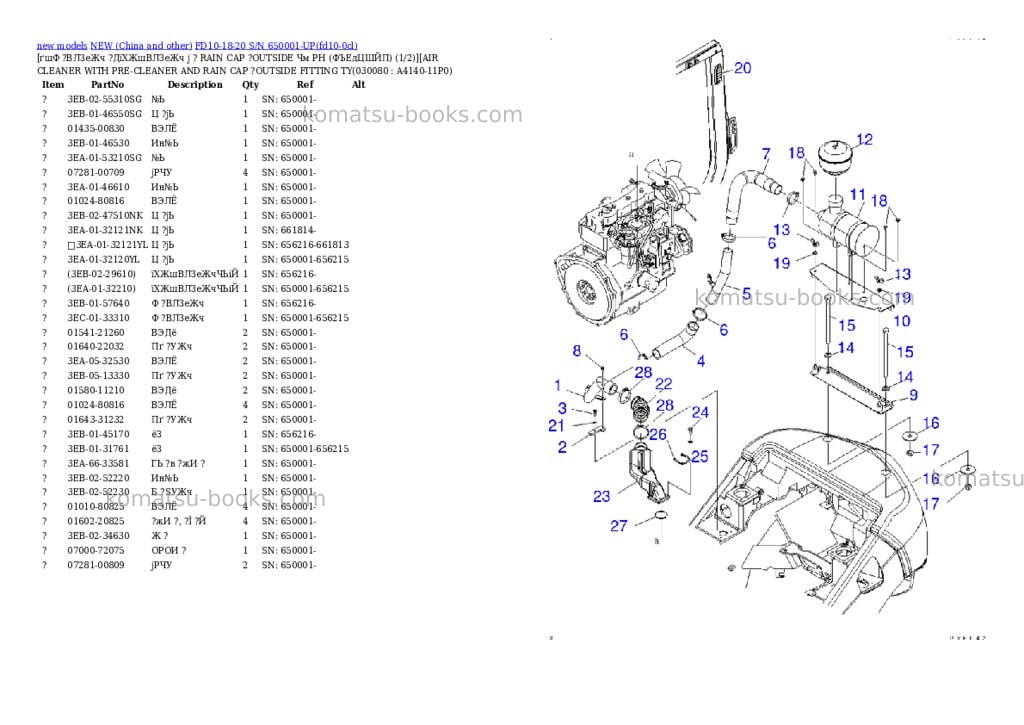 Komatsu fd10-18-20 s/n 650001-up Parts catalog cover Page 7 Komatsu fd10-18-20 s/n 650001-up Parts catalog cover Page 7