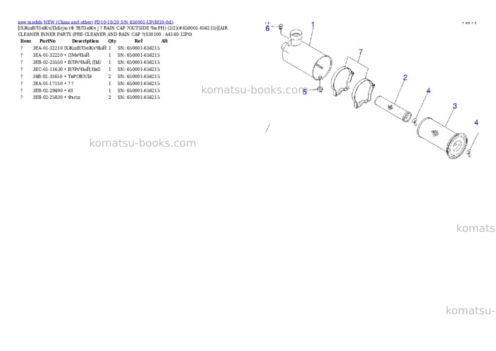 Komatsu fd10-18-20 s/n 650001-up Parts catalog cover Page 9 Komatsu fd10-18-20 s/n 650001-up Parts catalog cover Page 9