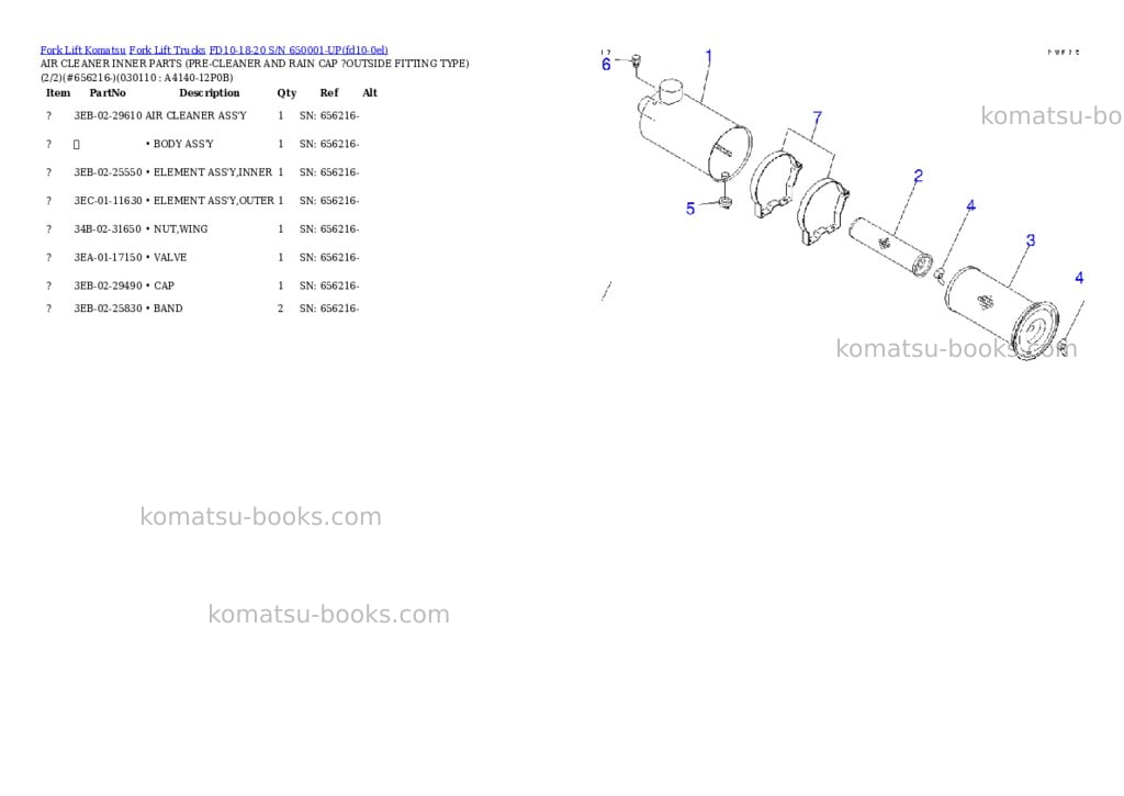 Komatsu FD10-18-20 S/N 650001-UP Parts catalog cover Page 10 Komatsu FD10-18-20 S/N 650001-UP Parts catalog cover Page 10