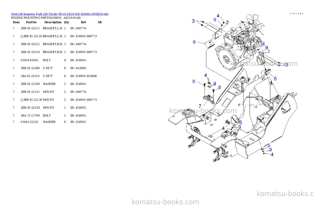 Komatsu FD10-18-20 S/N 650001-UP Parts catalog cover Page 4 Komatsu FD10-18-20 S/N 650001-UP Parts catalog cover Page 4