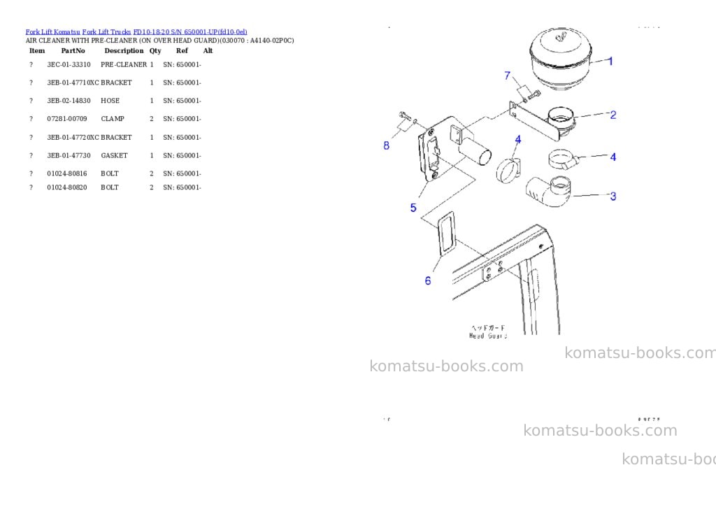 Komatsu FD10-18-20 S/N 650001-UP Parts catalog cover Page 6 Komatsu FD10-18-20 S/N 650001-UP Parts catalog cover Page 6