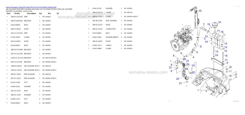 Komatsu FD10-18-20 S/N 650001-UP Parts catalog cover Page 7 Komatsu FD10-18-20 S/N 650001-UP Parts catalog cover Page 7